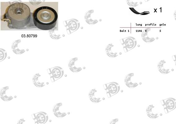 Autokit 06.0040 - V-Ribbed Belt Set autospares.lv