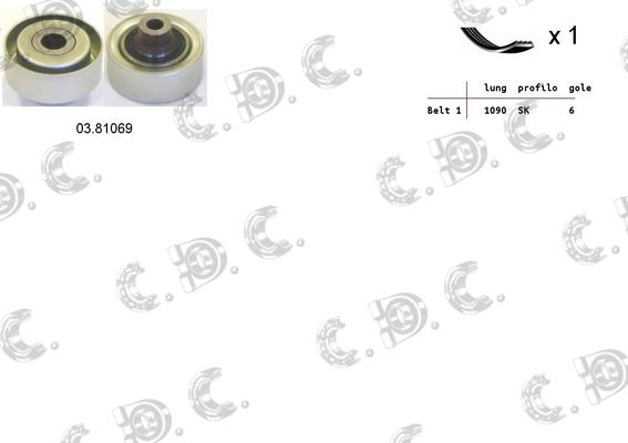 Autokit 06.0019 - V-Ribbed Belt Set autospares.lv