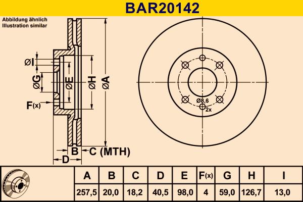 Barum BAR20142 - Brake Disc autospares.lv