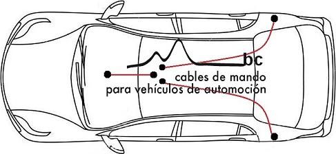 Beca Cables 1404014 - Cable, parking brake autospares.lv