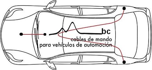 Beca Cables 2001327 - Cable, parking brake autospares.lv