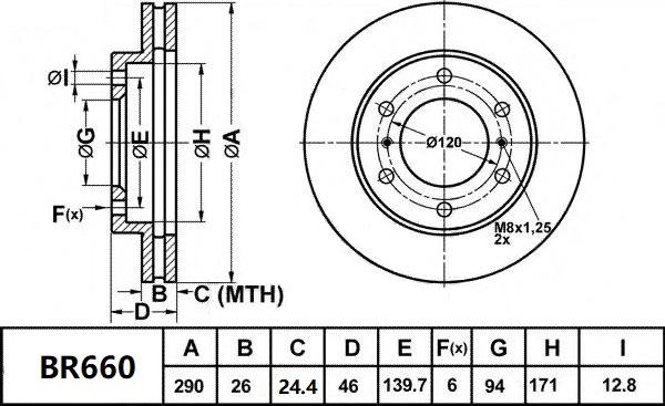 Bendix-AU BR660 ULT - Brake Disc autospares.lv