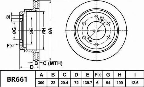 Bendix-AU BR661 - Brake Disc autospares.lv