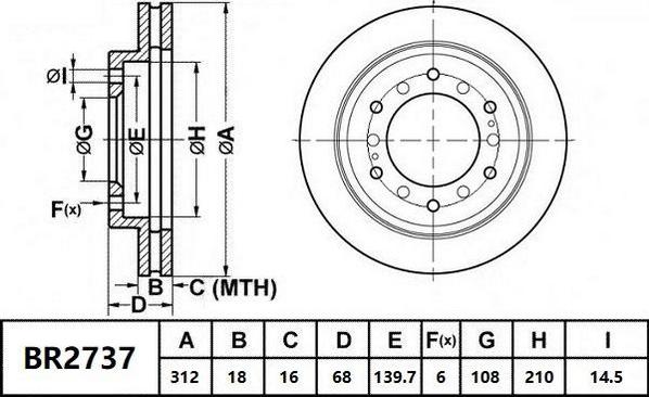 Bendix-AU BR2737 ULT - Brake Disc autospares.lv