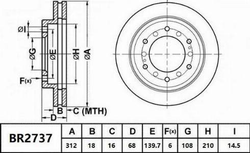 Bendix-AU BR2737 - Brake Disc autospares.lv