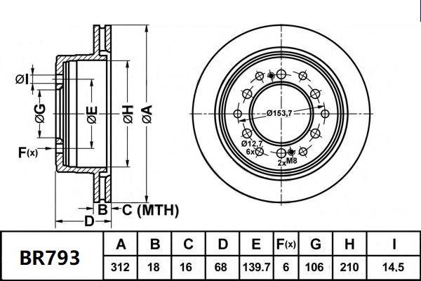 Bendix-AU BR793 ULT - Brake Disc autospares.lv