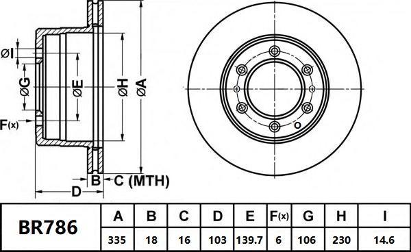 Bendix-AU BR786 ULT - Brake Disc autospares.lv