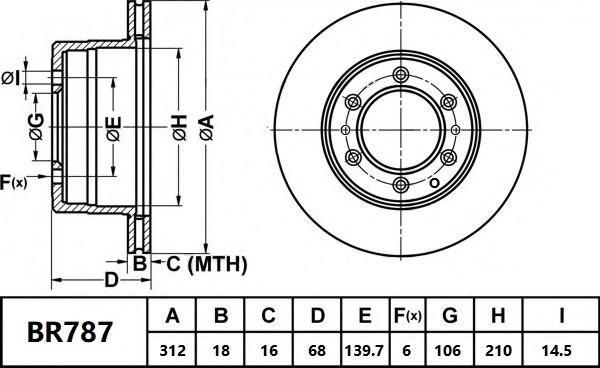 Bendix-AU BR787 ULT - Brake Disc autospares.lv