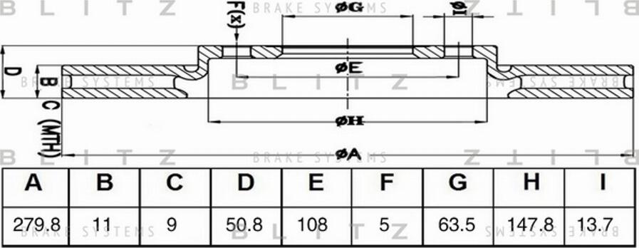 Blitz BS0468 - Brake Disc autospares.lv