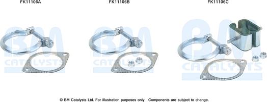 BM Catalysts FK11106 - Mounting Kit, soot filter autospares.lv