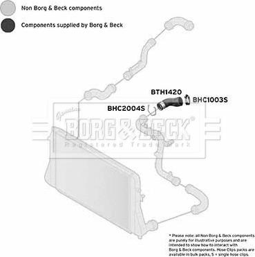 Borg & Beck BTH1420 - Charger Intake Air Hose autospares.lv