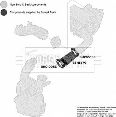 Borg & Beck BTH1479 - Intake Hose, air filter autospares.lv