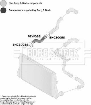 Borg & Beck BTH1085 - Charger Intake Air Hose autospares.lv