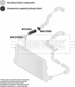 Borg & Beck BTH1154 - Charger Intake Air Hose autospares.lv