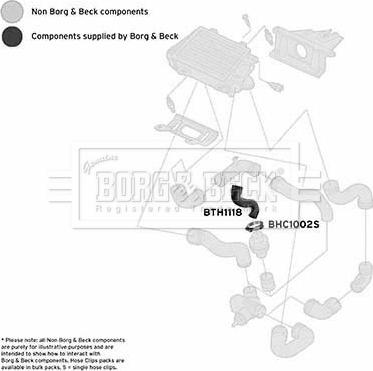 Borg & Beck BTH1118 - Charger Intake Air Hose autospares.lv