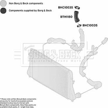 Borg & Beck BTH1180 - Charger Intake Air Hose autospares.lv