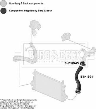 Borg & Beck BTH1394 - Charger Intake Air Hose autospares.lv