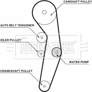 Borg & Beck BTW1010 - Water Pump & Timing Belt Set autospares.lv