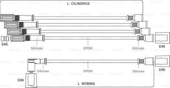 BOSCH 9 295 080 037 - Ignition Cable Kit autospares.lv