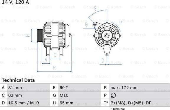 BOSCH 0 986 044 530 - Alternator autospares.lv