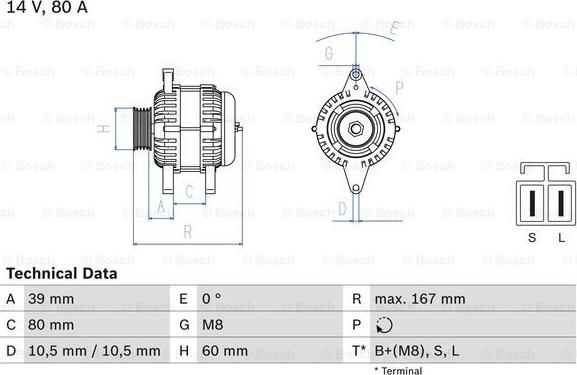 BOSCH 0 986 045 701 - Alternator autospares.lv