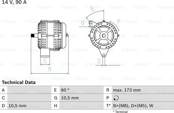 BOSCH 0 986 046 000 - Alternator autospares.lv