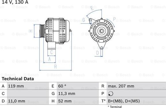 BOSCH 0 986 046 020 - Alternator autospares.lv