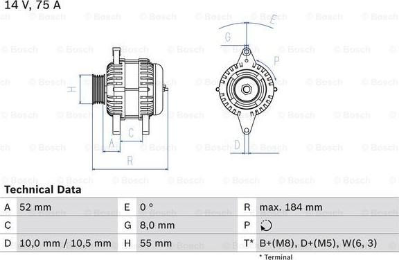 BOSCH 0 986 042 031 - Alternator autospares.lv