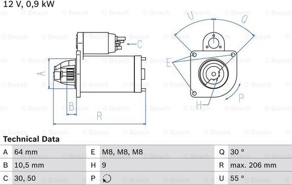 BOSCH 0 986 025 480 - Starter autospares.lv