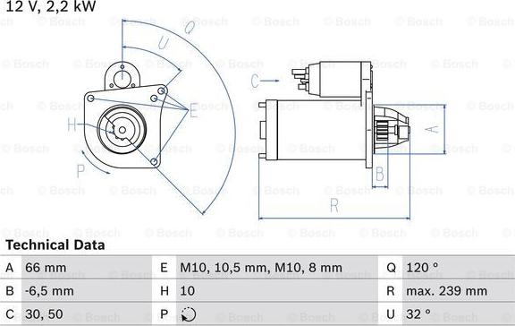 BOSCH 0 986 020 141 - Starter autospares.lv