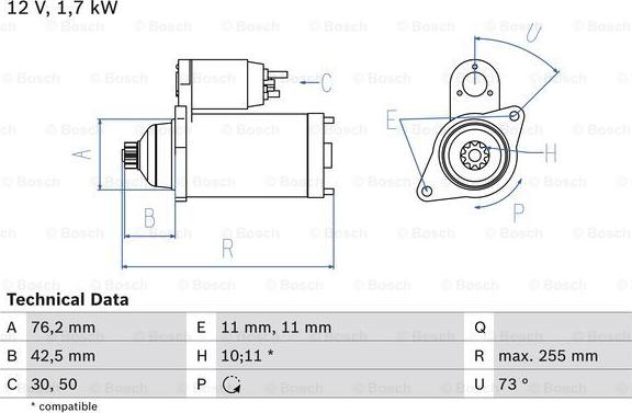 BOSCH 0 986 020 280 - Starter autospares.lv