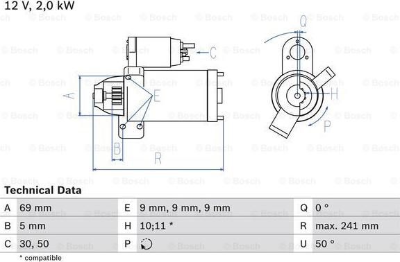 BOSCH 0 986 022 670 - Starter autospares.lv