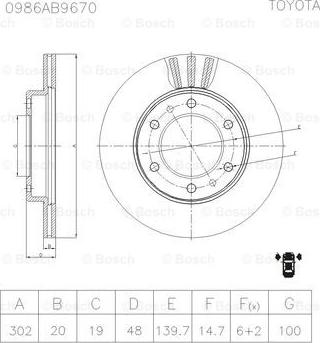 BOSCH 0 986 AB9 670 - Brake Disc autospares.lv