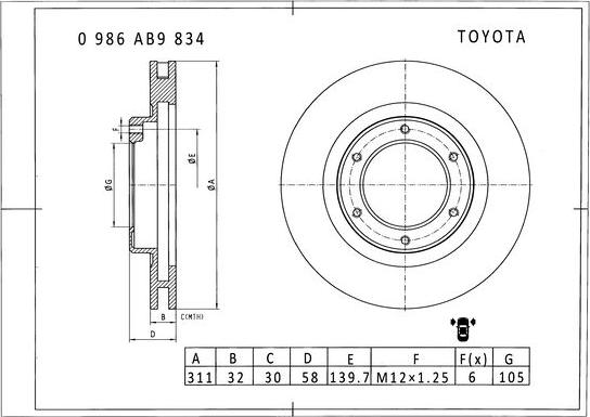 BOSCH 0 986 AB9 834 - Brake Disc autospares.lv