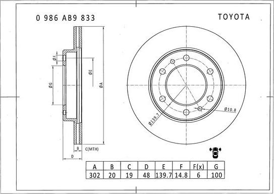 BOSCH 0 986 AB9 833 - Brake Disc autospares.lv