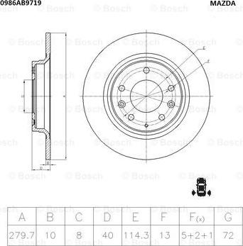 BOSCH 0 986 AB9 719 - Brake Disc autospares.lv