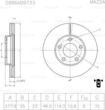 BOSCH 0 986 AB9 733 - Brake Disc autospares.lv