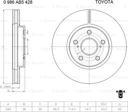 BOSCH 0 986 AB5 428 - Brake Disc autospares.lv