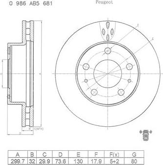 BOSCH 0 986 AB5 681 - Brake Disc autospares.lv