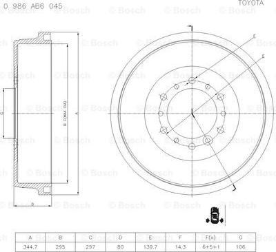 BOSCH 0 986 AB6 045 - Brake Drum autospares.lv