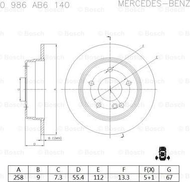 BOSCH 0 986 AB6 140 - Brake Disc autospares.lv