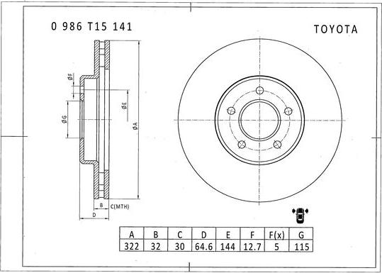 BOSCH 0 986 T15 141 - Brake Disc autospares.lv