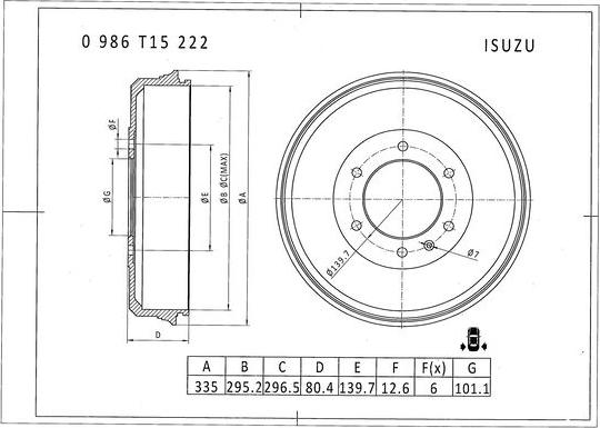 BOSCH 0 986 T15 222 - Brake Drum autospares.lv