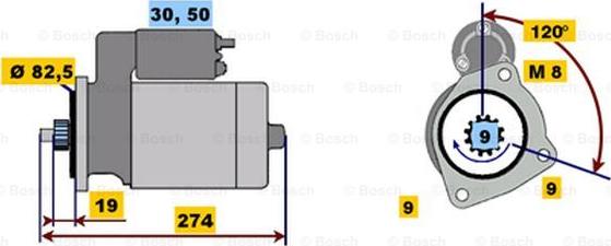 BOSCH 0 001 219 005 - Starter autospares.lv