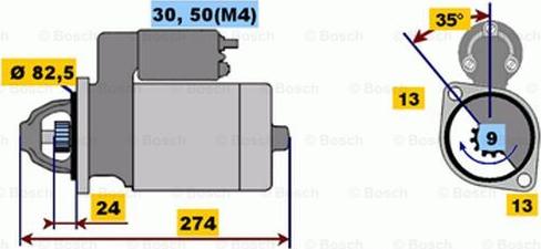 BOSCH 0 001 219 014 - Starter autospares.lv