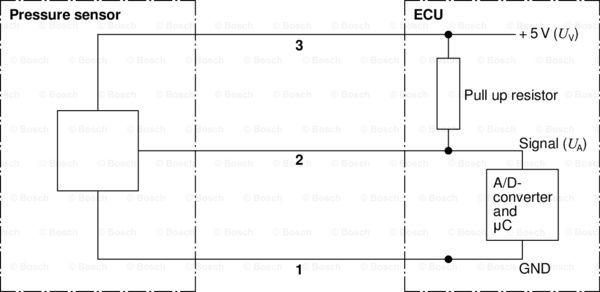 BOSCH 0 281 002 937 - Sensor, fuel pressure autospares.lv