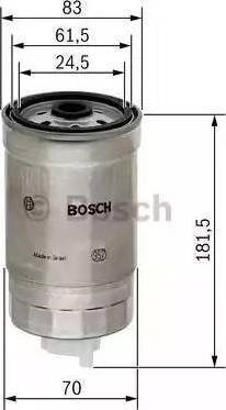 Febi Bilstein 15946 - Fuel filter autospares.lv