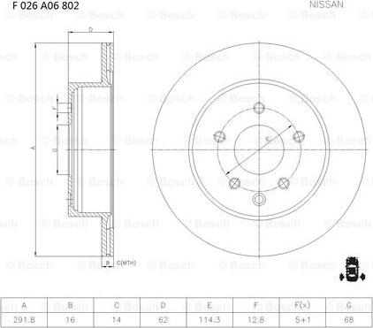 BOSCH F 026 A06 802 - Brake Disc autospares.lv