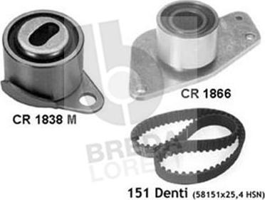 Breda Lorett KCD0065 - Timing Belt Set autospares.lv