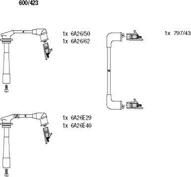 Bremi 600/423 - Ignition Cable Kit autospares.lv